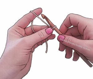 Right-handed grasp of Working Loop