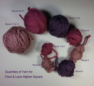 quantities-of-yarn-for-flas